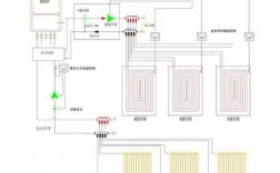 别墅采暖冷热水系统图解（别墅采暖新系统）