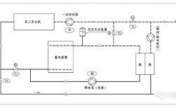 水产冷热水系统原理图解（水产冷热水系统原理图解大全）