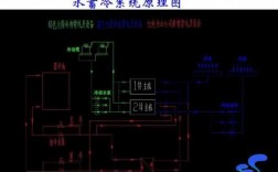  冷凝冷热水系统原理「冷凝冷热水系统原理图解」