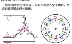  异步发电机的数学模型「异步电机发电原理及其应用」