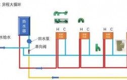 全屋冷热水系统图解_全屋热水解决方案