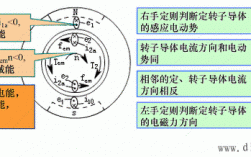 发电机异步运行条件（发电机异步运行是什么意思）