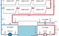  太阳能冷热水系统「太阳能供冷热系统」