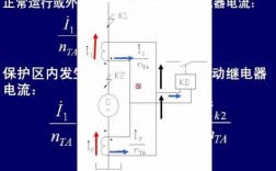  异步发电机各种保护方式「异步发电机的作用」