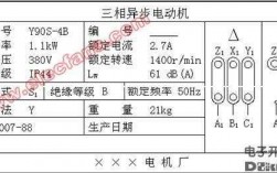 一台三相异步发电机工频下,一台三相异步电动机,fn=50赫,nn=576转 