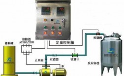 染色机染料定量控制方法