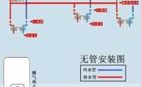 冷热水回水系统价格,热冷水回水怎么安装 