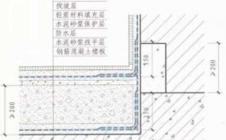 自建房屋冷热水系统怎么做防水