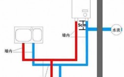 农村卫生间冷热水管安装图 农村冷热水系统要多少钱