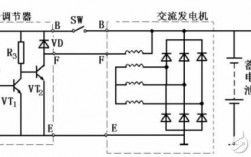 江都交流异步发电机_异步发电机怎么控制频率和电压