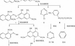 活性红染料染色配比（活性染料的染色过程是什么和什么反应）