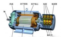 异步发电机吸收感性无功,异步电机如何吸收无功功率 