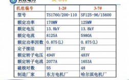 异步发电机定子电流怎么算,异步电动机定子启动电流一般可达额定电流的多少倍? 