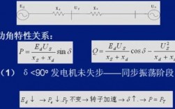 发电机失磁异步运行时间