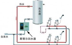 商用冷热水系统有什么品牌（商用热水的标准与价格）