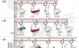  冷热水系统名称解释大全「冷热水系统图」