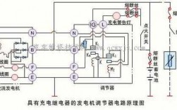 异步发电机变频怎么调参数_异步发电机如何控制输出电压