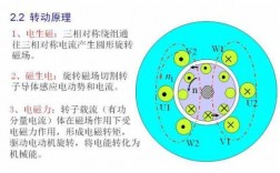 鼠笼型异步电机是如何改变旋转方向的