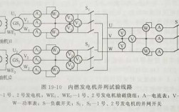 异步发电机怎么控制频率和电压 异步发电机如何调相序