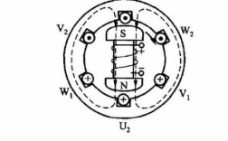  绕线式异步发电机发电原理「绕线式异步电机启动方式」