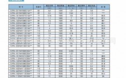 吴忠异步发电机零售价_异步发电机参数