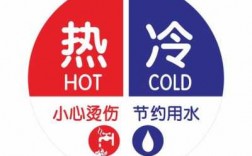 冷热水系统红色代表热水吗,热水冷水标志 