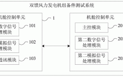 双馈异步风力发电机定子（双馈风力发电机定子接线方法）