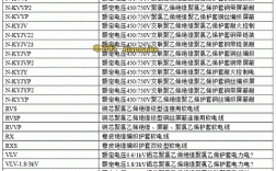 异步发电机并网电缆型号大全-异步发电机并网电缆型号