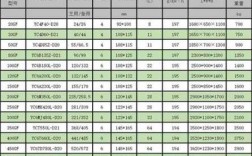 300KW异步发电机,异步发电机功率因数 