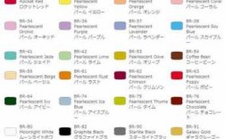 日本染料怎么染色的快些（日本染膏色号对照表）