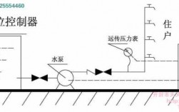 供水系统冷热水不稳,冷热水水压不平衡 