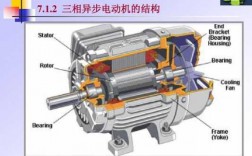 异步电动机能作为发电机吗,异步电动机能作为发电机吗 