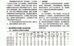 染料与染色期刊是核心吗