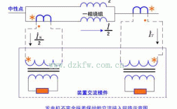 进相运行异步发电机不发电