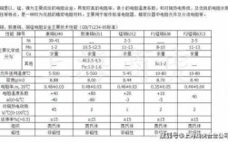 电阻焊冷却水系统冷热水池,冷却水电阻率 