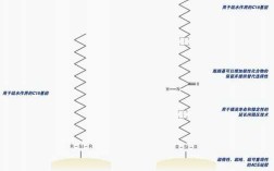 ace染料染涤纶-ace染料染色工艺流程