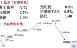 阳离子染料恒温染色法原理 阳离子染料恒温染色法