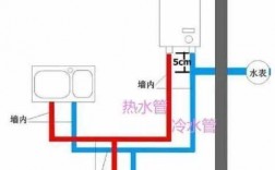 商务楼冷热水系统安装（冷热水安装视频讲解教程）