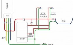 3层别墅冷热水系统设计