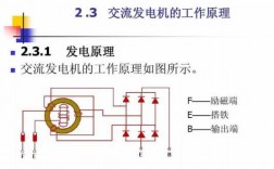 3兆瓦异步发电机原理,3兆瓦异步发电机原理视频 