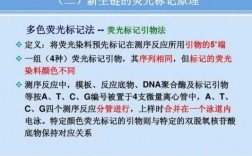 dna染料是否会光解染色,dna染色剂有毒吗 