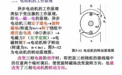 异步电动机改变转速的方法