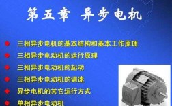 异步电机改发电机百科,异步电机发电原理及其应用 