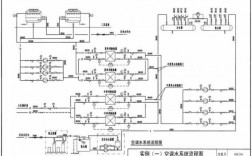 冷热水空调机组-空调冷热水系统配置