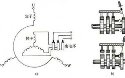 三相异步发电机转子接线,三相异步电动机转子接线 