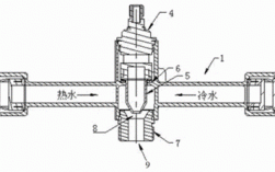 冷热水混合淋浴器运用了什么原理 浴室冷热水混合供水系统