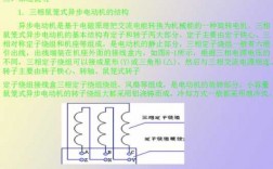 笼型异步电动机常用的 笼型异步发电机的论文