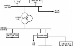 异步发电机孤网_异步发电机孤网运行