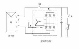  汽车交流异步发电机图解「汽车交流发电机的工作原理图」