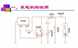 什么是发电机异步运行,异步发电机运行原理 